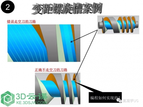 CNC加工中心程序代碼大全，數(shù)控加工必備！